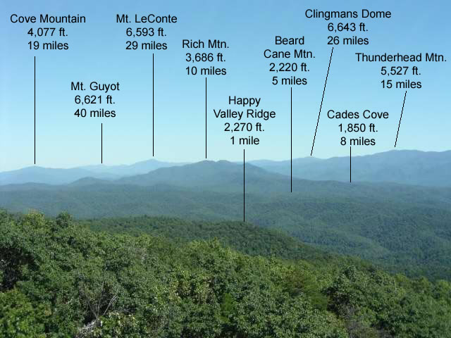 View From the Look Rock Observation, Smoky Mountains